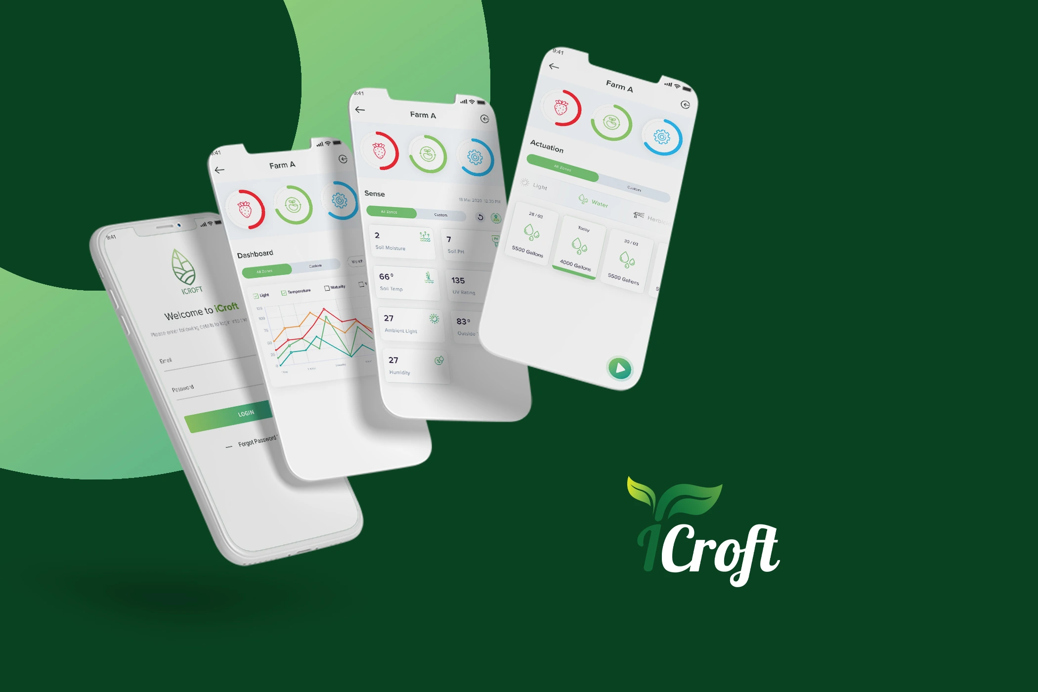 iCroft (Farming App)