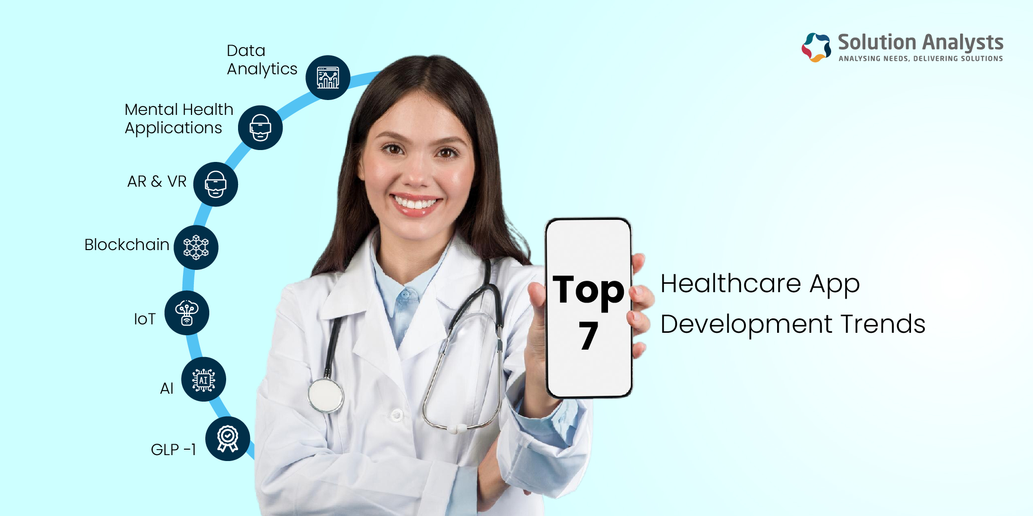 Top 7 Healthcare App Development Trends to Rule in 2024