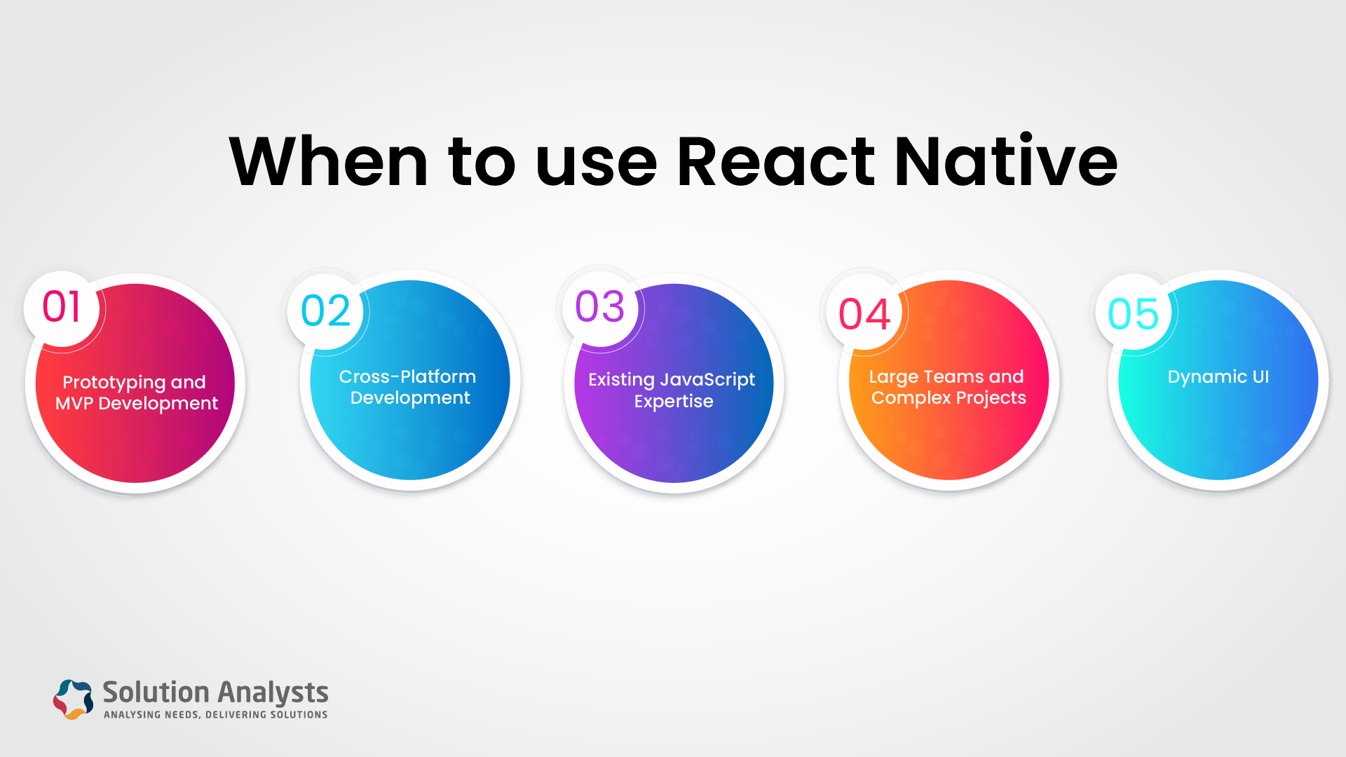 when-to-use-react-native