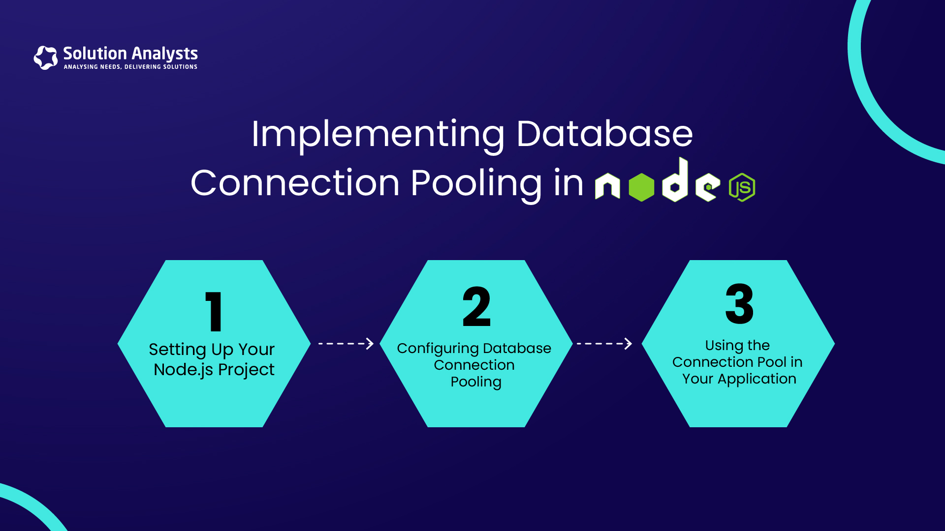 implementing database connection pooling in node.js