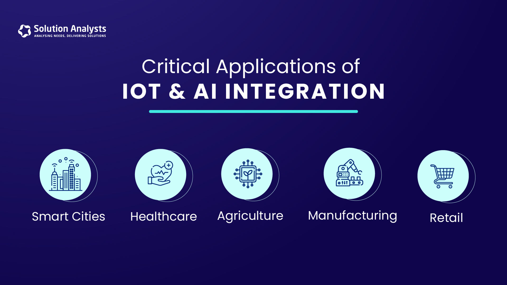 critical applications ofn IOT and AI integration