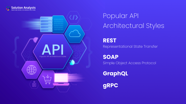 Popular API Architectural Styles 