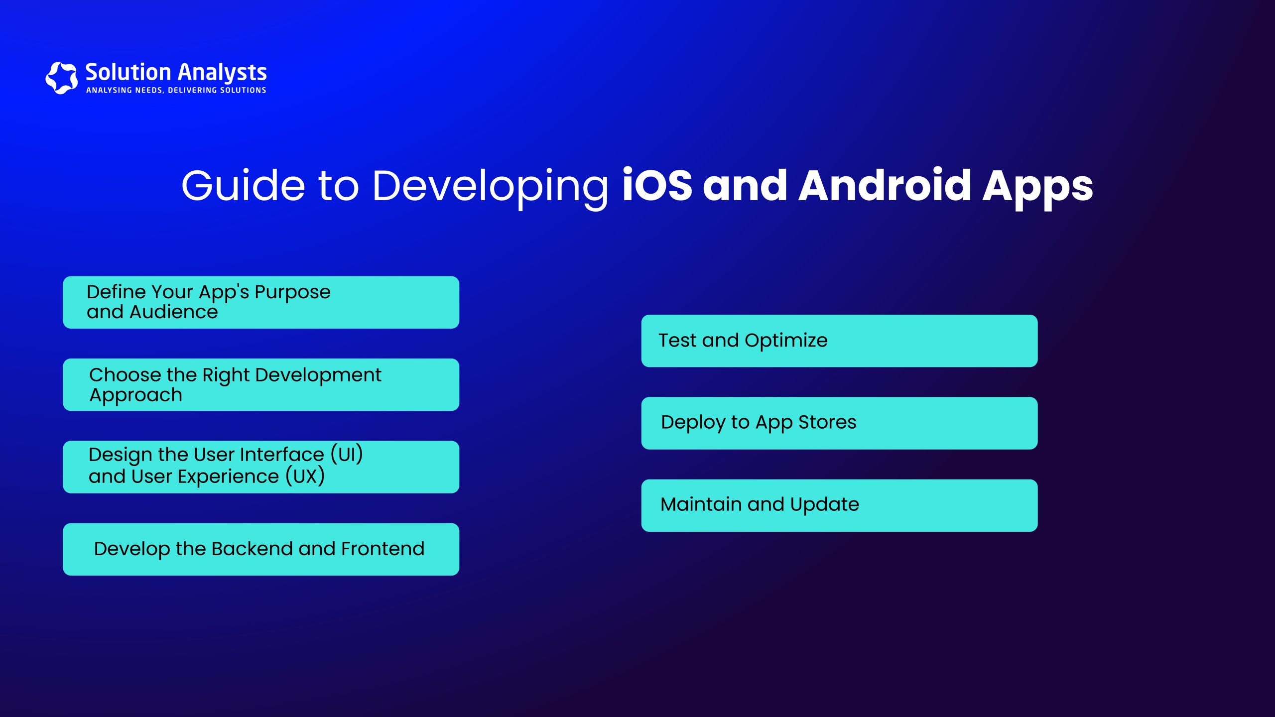 Guide to Developing iOS and Android Apps 